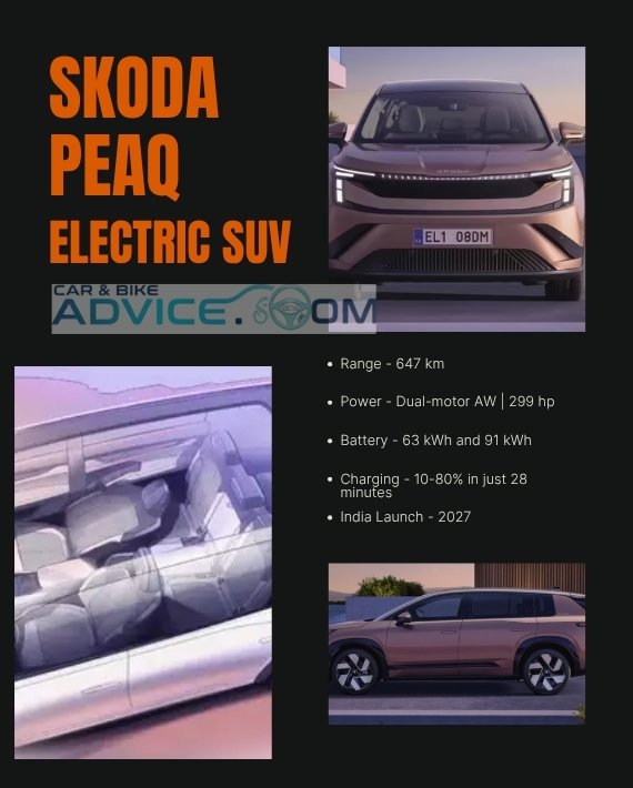 New Skoda Peaq Electric SUV 